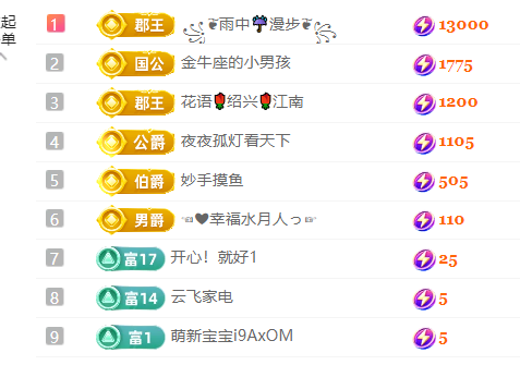 妍??求贊助主播圖片