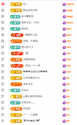 静宝🎤伤感情歌的图片