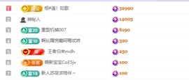 福多多🍀求百元榜呀主播照片