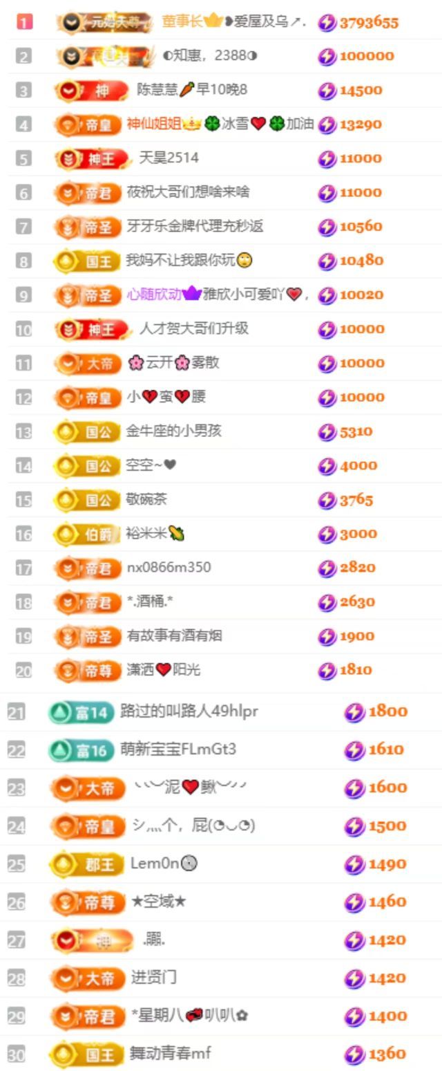 玲儿贺我爱哥帝君天尊主播图片