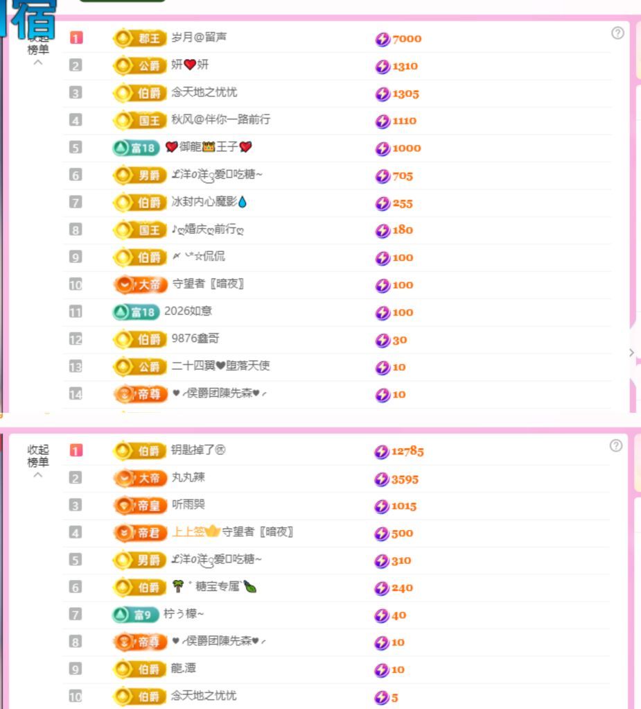 糖笑笑゛等風(fēng)也等伱主播圖片