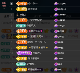 宝儿♚宝儿的图片