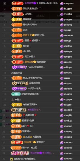 芯瑶❤️爱唱歌～的图片