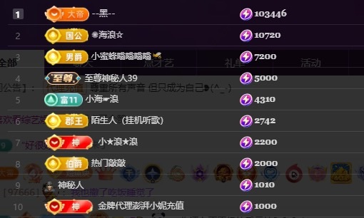 虞🌙主播图片