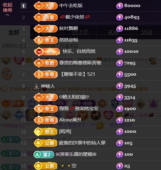 然然21號生日慶.主播圖片