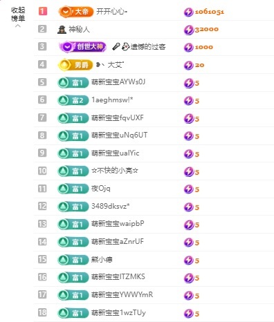 尤一亿☆的主播照片