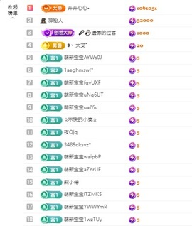 尤一亿☆的图片