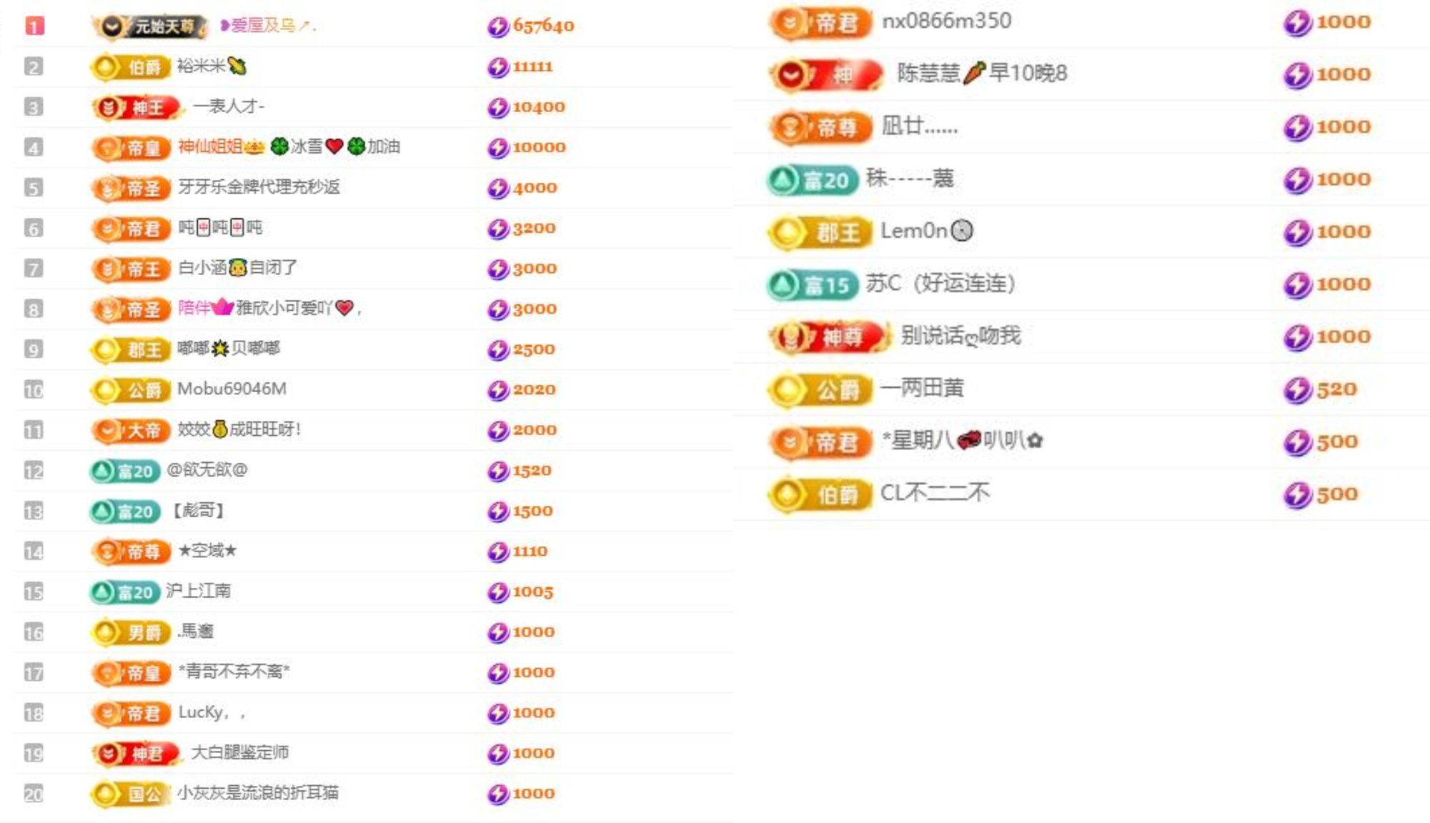 玲儿贺我爱哥帝君天尊主播图片