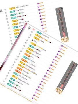 岚岚🌈没人疼的图片