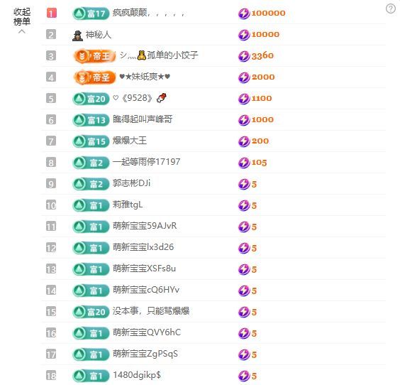 糖糖有点甜🍬的主播照片