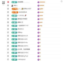 糖糖有点甜🍬的图片