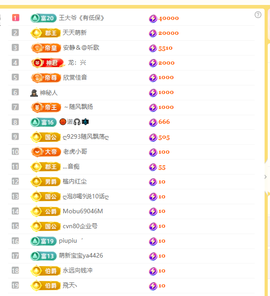 涛子贺回忆哥升神主播照片