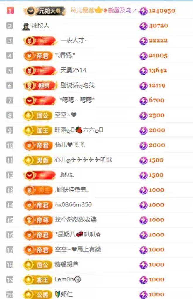 玲儿贺我爱哥帝君天尊主播图片