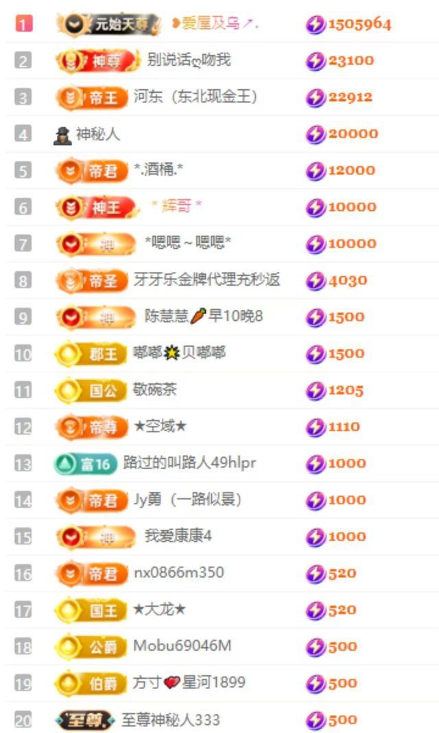 玲儿贺我爱哥帝君天尊主播图片