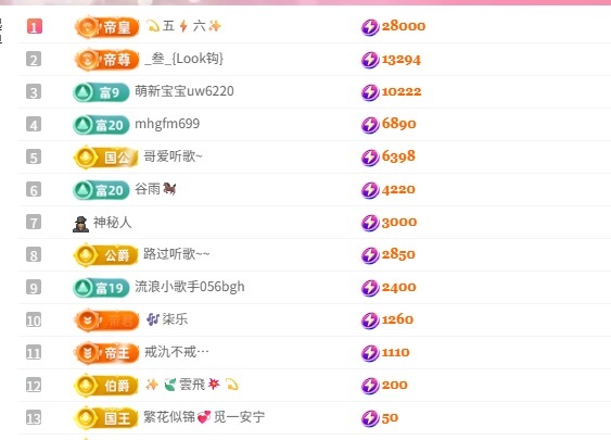 夏至🌸等风也等你的主播照片