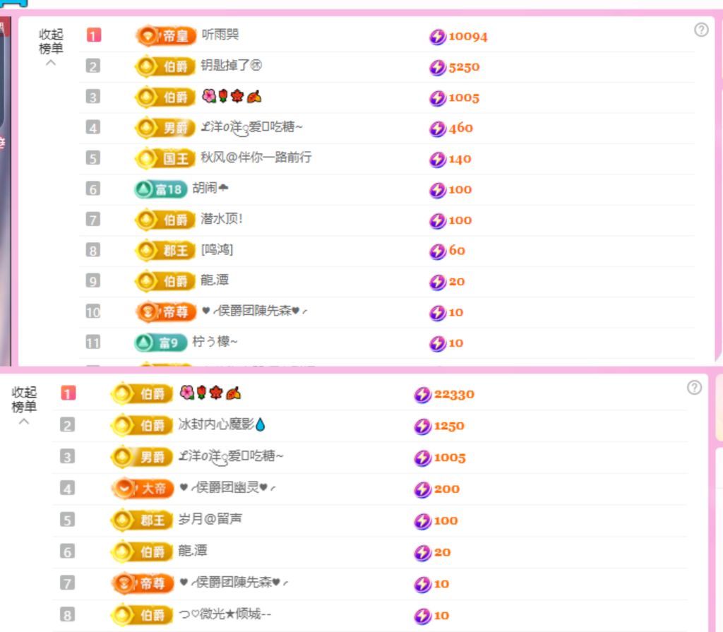 糖笑笑゛等風(fēng)也等伱主播圖片