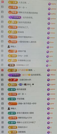 哈哈~🔥的图片