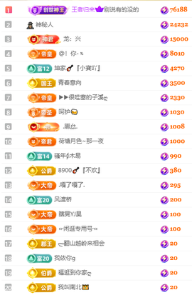 大坤🎸歌♔求百元榜主播照片