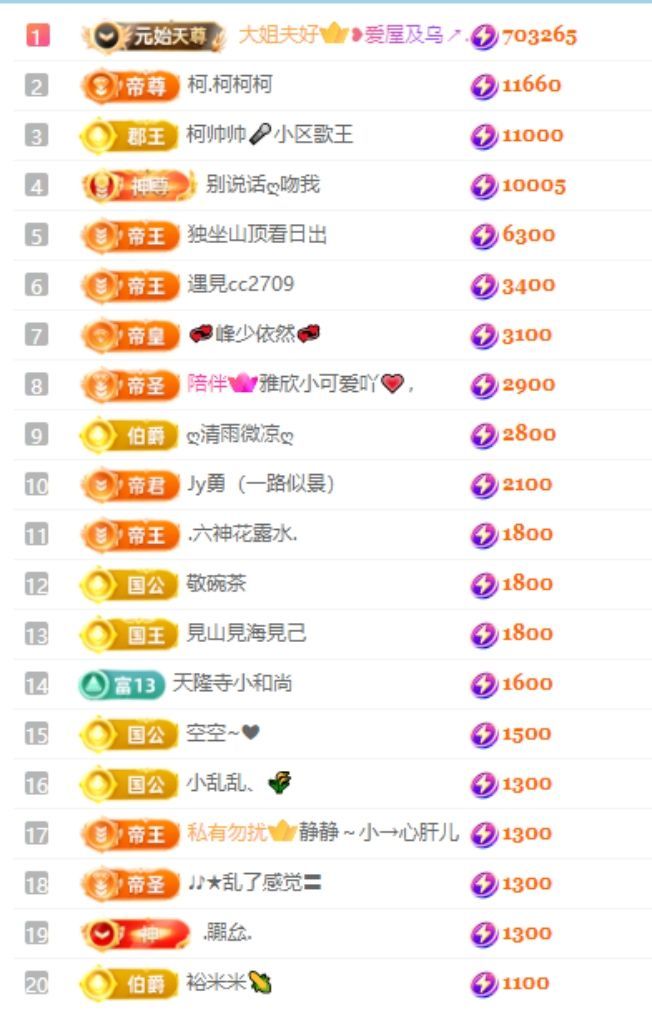 玲儿贺我爱哥帝君天尊主播图片