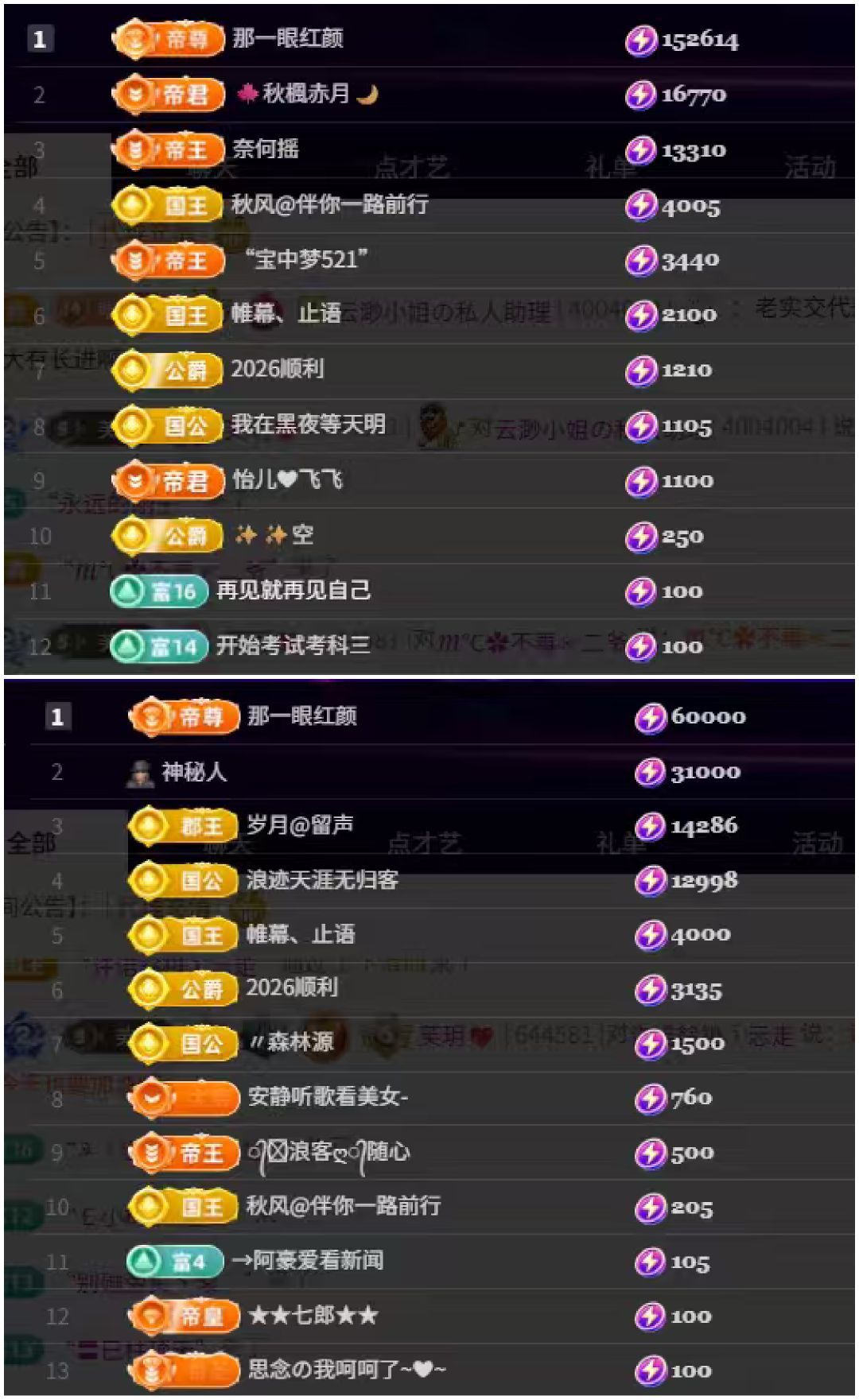 芙玥💖的主播照片