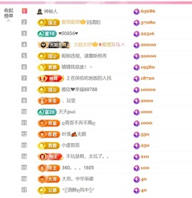 雅欣小可爱吖💗，主播照片