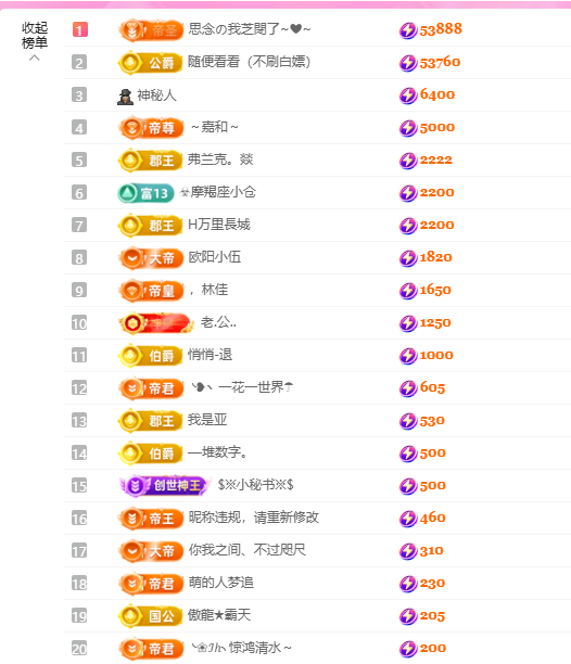 依芝呵呵了~❤~主播图片