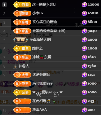 小婷🎤唱歌☆づ主播图片