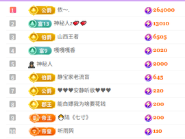 静宝🎤伤感情歌的图片