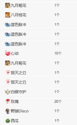 新人恃怡⊰的图片