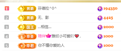 晓晓晓呀的主播照片