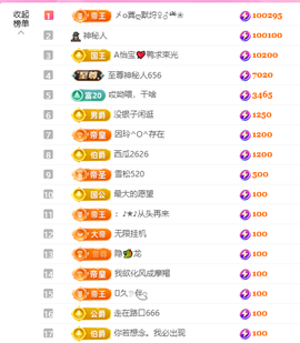 A代理❤玲儿❤的图片