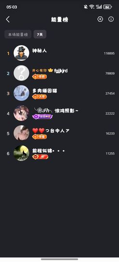 玥儿🐾求百元榜～的图片