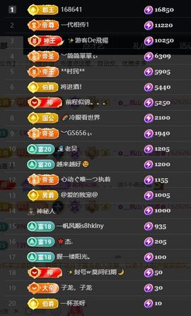 ︶薀昕ぃ的图片