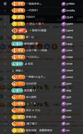 ︶薀昕ぃ的图片
