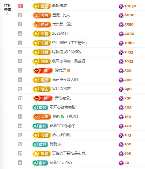 洁儿宝宝吖~主播图片