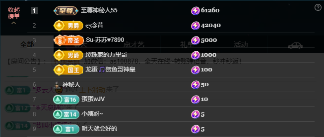 二小?勇者無畏主播圖片