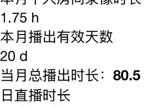 小緹娜主播圖片