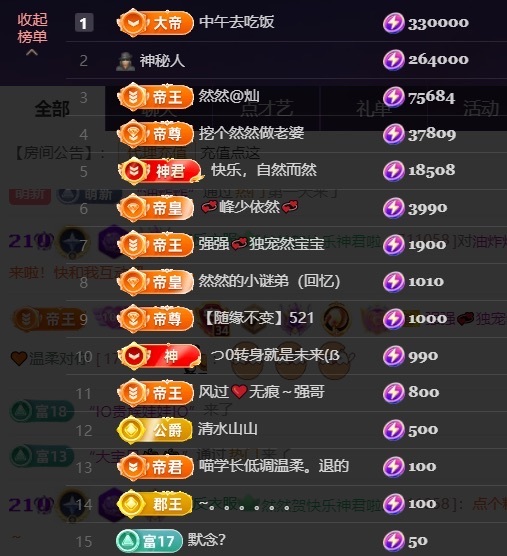 然然21號生日慶.主播圖片