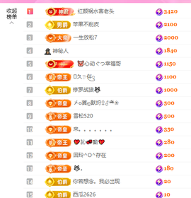 A代理❤玲儿❤的图片