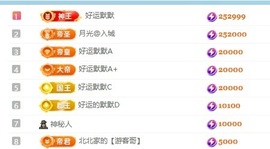 阿九认真唱歌🎤的图片