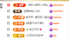 ♚小巴豆~贪财好色主播照片