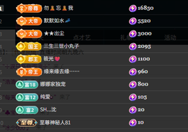 新人霄文感谢支持的图片