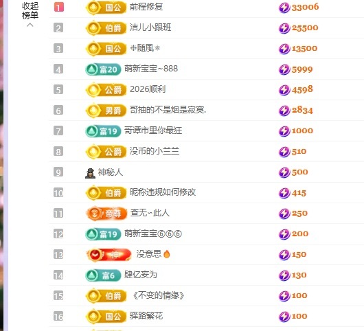 潔兒寶寶～的主播照片