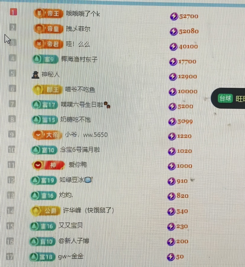 芮芮公主～主播图片