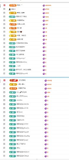 美吖鸭感谢哥哥们接生的图片