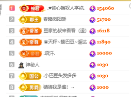 ♚小巴豆~贪财好色主播照片