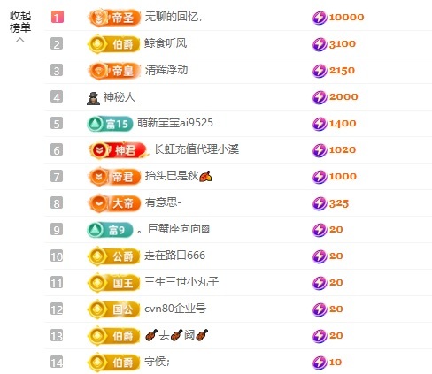 yoki♥主播图片