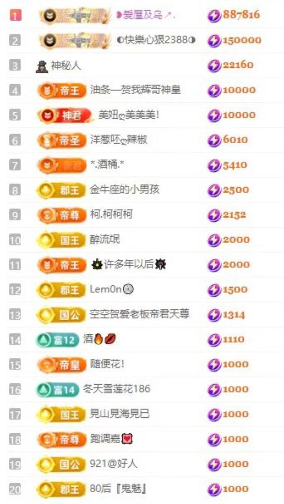 玲儿贺我爱哥帝君天尊主播图片