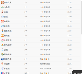 新人霄文感谢支持的图片