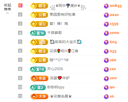 妍??求贊助主播圖片